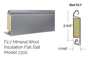 Rolling Service Doors