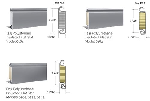 Rolling Service Doors